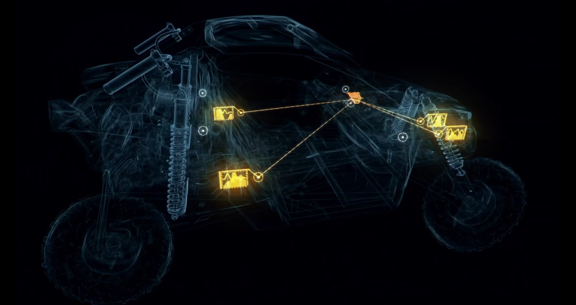 Підвіска Smart-Shox BRP Can-Am Maverick 2021